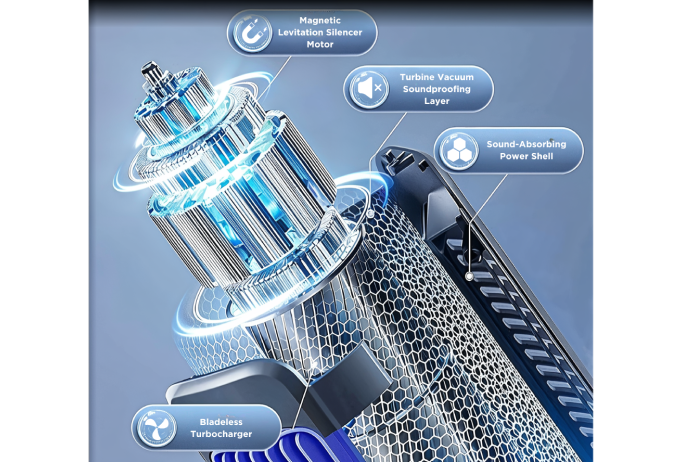 Vital Cooling Breeze internal cooling technology